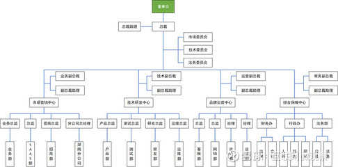 三心网APP开发公司网站改版上线正式投入运营