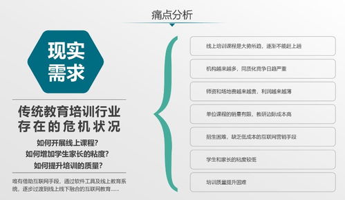 图 合肥学而思网校教育app基础功能源码开发搭建多少钱 合肥网站建设推广