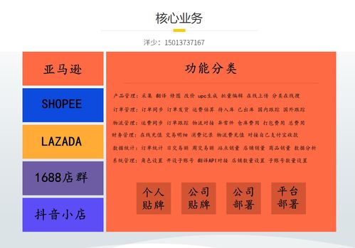 跨境电商无货源铺货系统亚马逊epr 功能介绍