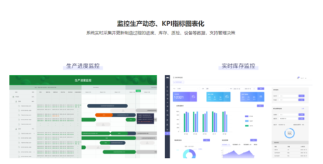 温州智能制造工业4.0智能化工厂解决方案企业数字化转型--小程序/app/网站/抖音/会员卡/商城定制开发推荐温州海帆网络科技
