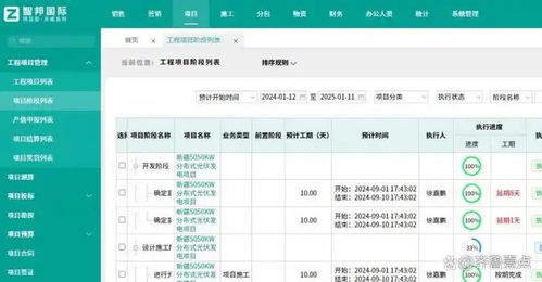 智邦国际创新设备制造erp,打造智能项目管理与物料追踪系统
